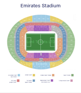 אצטדיון האמירויות